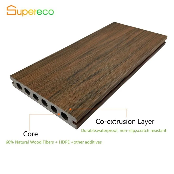Composite decking flooring (1)(001) Composite decking flooring (1)(001)